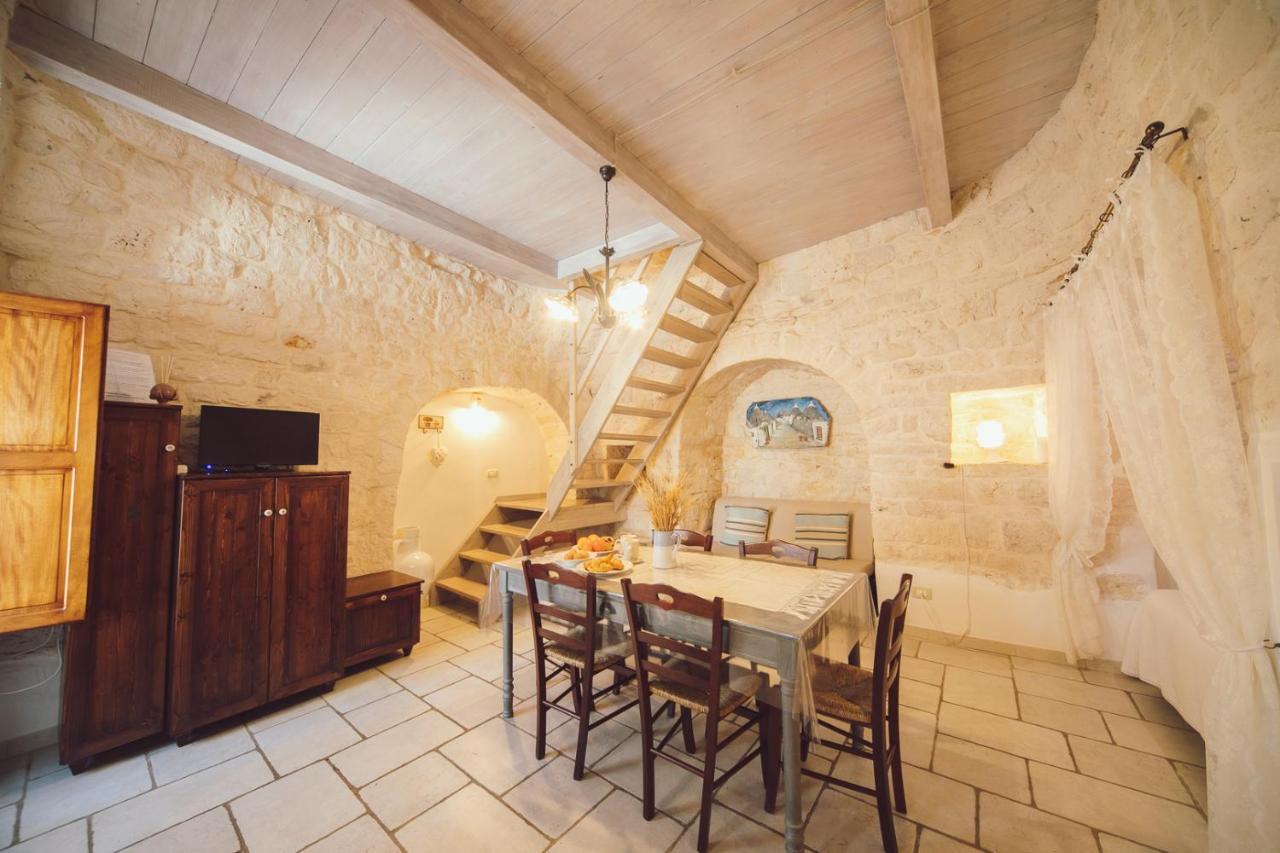 Trulli Antica Fonte Luxury Suite Альберобелло Экстерьер фото
